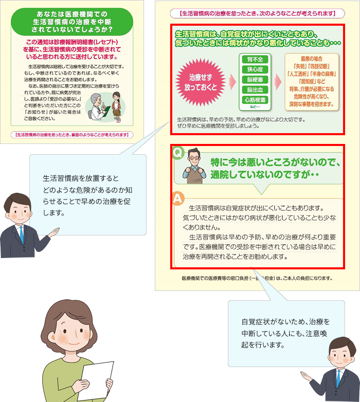 通知書例)